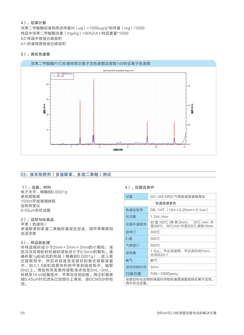 GC MS 6800 邻苯 单页-6