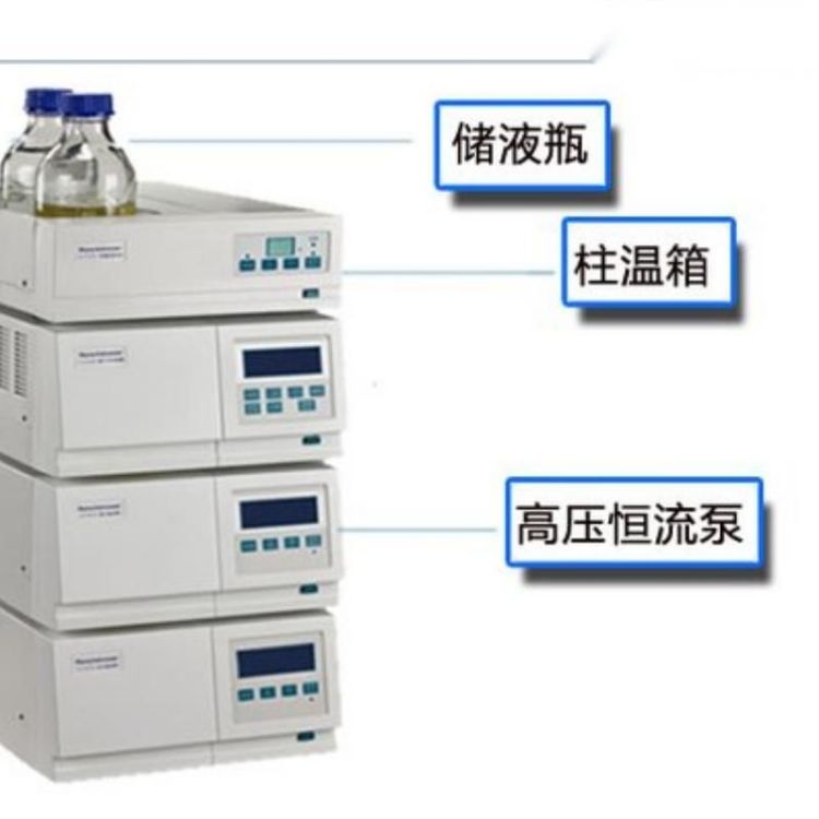 天瑞XRF光谱仪的检测原理和光学系统是怎样的