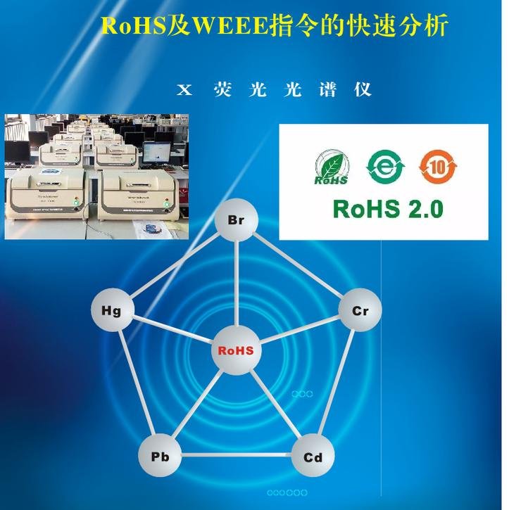 RoHS无卤环保检测仪企业电话