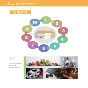 《快递包装重金属与特定物质限值》(GB 43352—2023)于今年6月1日起正式实施。天瑞仪器提供完整解决方案